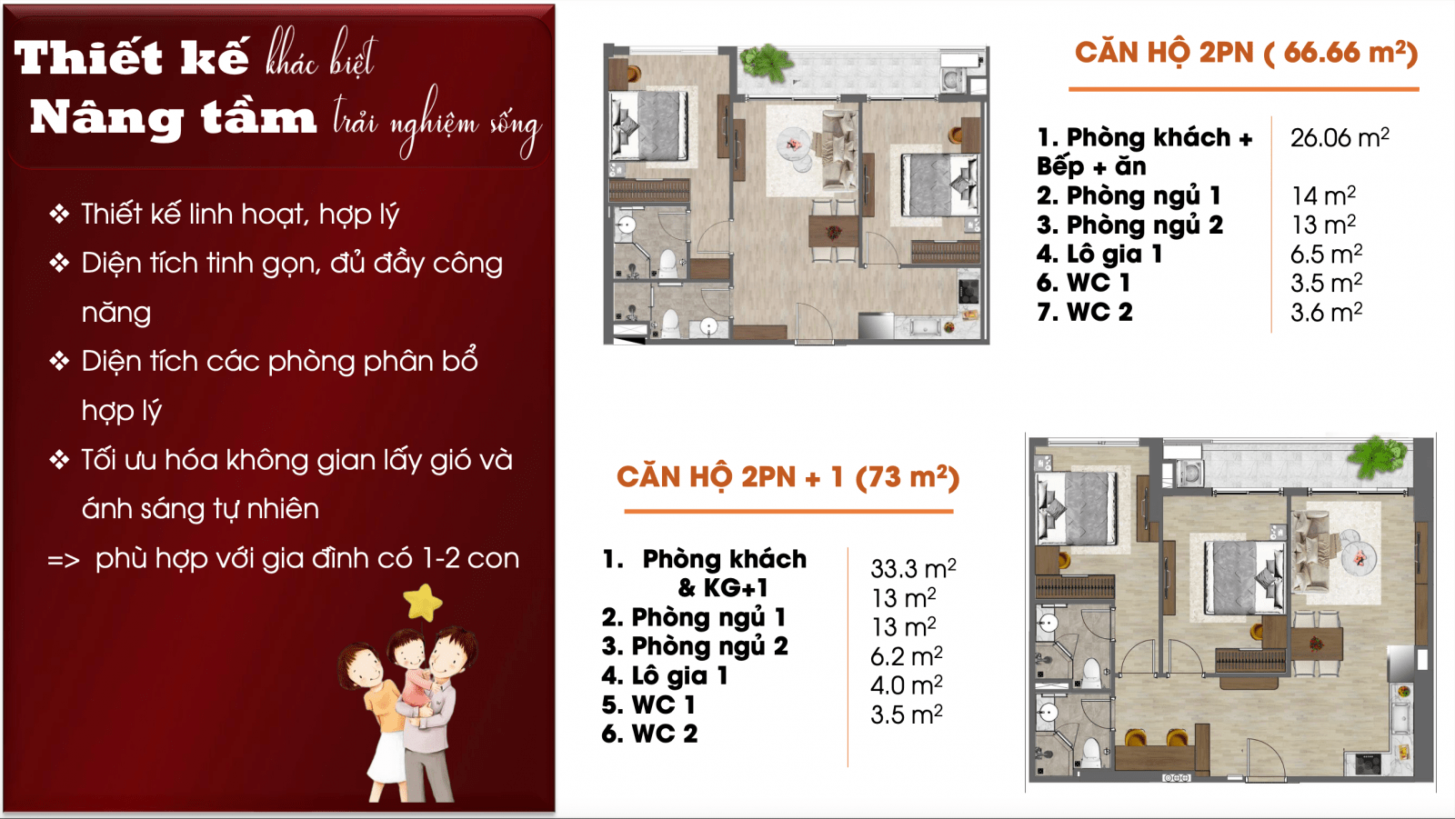 Căn hộ mẫu FTP Plaza 4